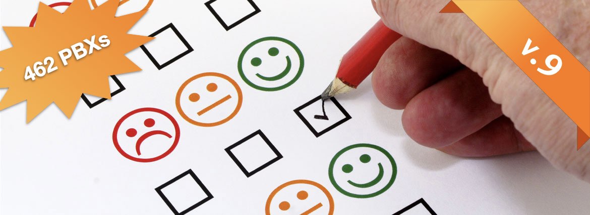 Satisfaction Survey IVR